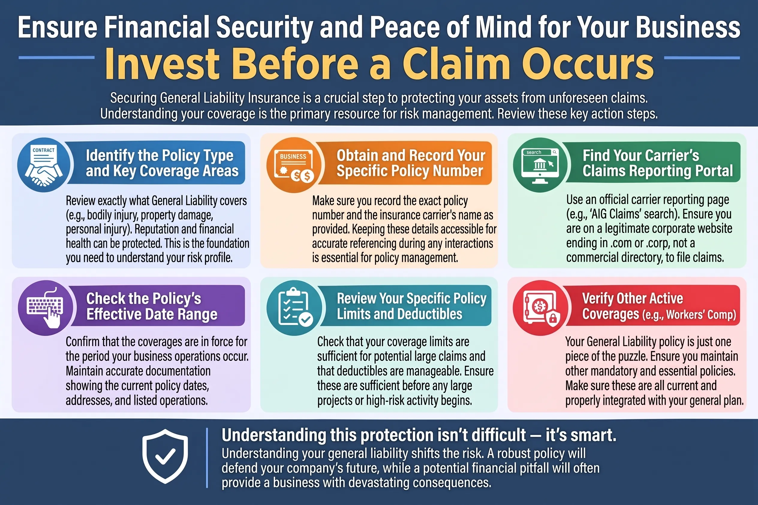 General Liability Insurance